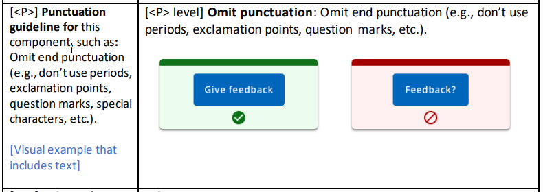 Omit punctuation. Don't use periods, exclamation points, question marks, etc.