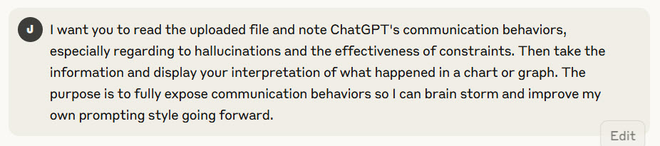 I want you to read the uploaded file and note ChatGPT's communication behaviors, especially regarding to hallucinations and the effectiveness of constraints. Then take the information and display your interpretation of what happened in a chart or graph. The purpose is to fully expose communication behaviors so I can brain storm and improve my own prompting style going forward.